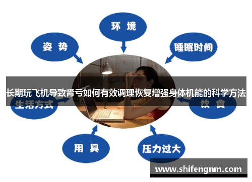 长期玩飞机导致肾亏如何有效调理恢复增强身体机能的科学方法