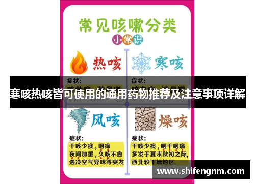 寒咳热咳皆可使用的通用药物推荐及注意事项详解
